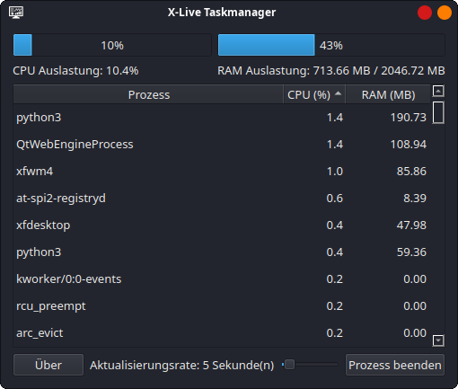 X-Live Taskmanager